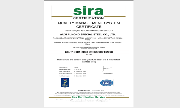 ISO9001:2008